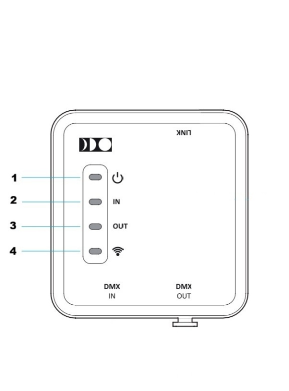 Numbered LAKYX front panel with status LEDs